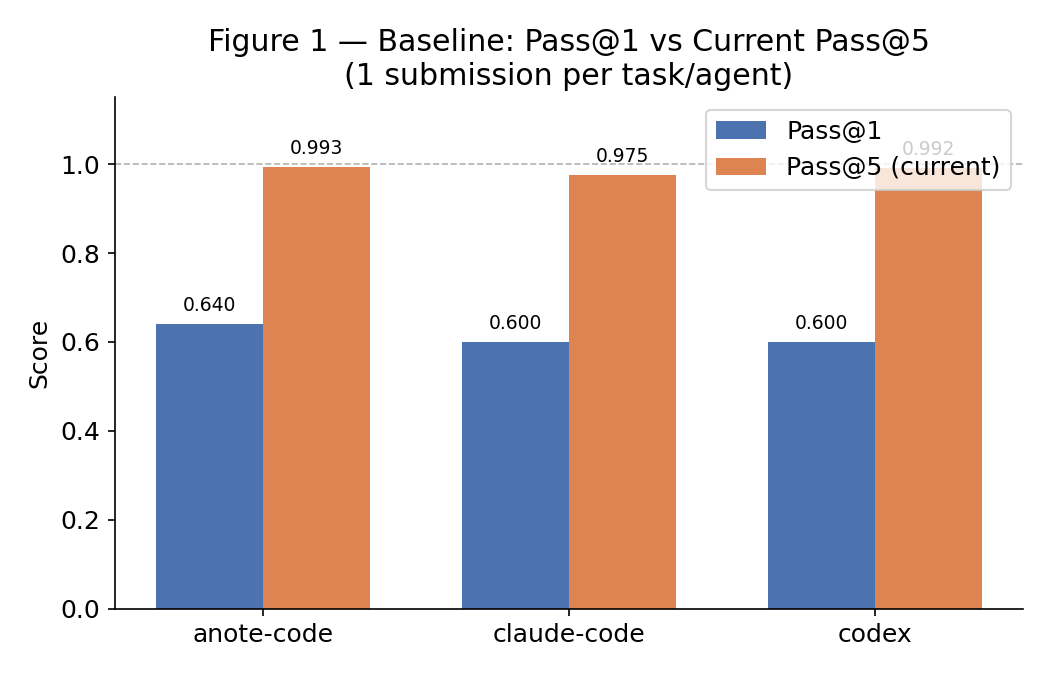fig1