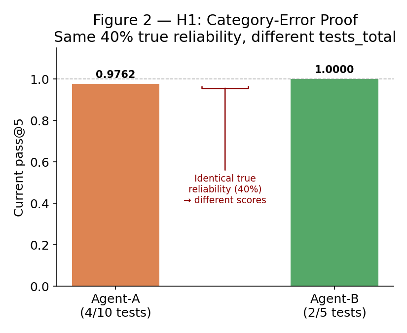 fig2