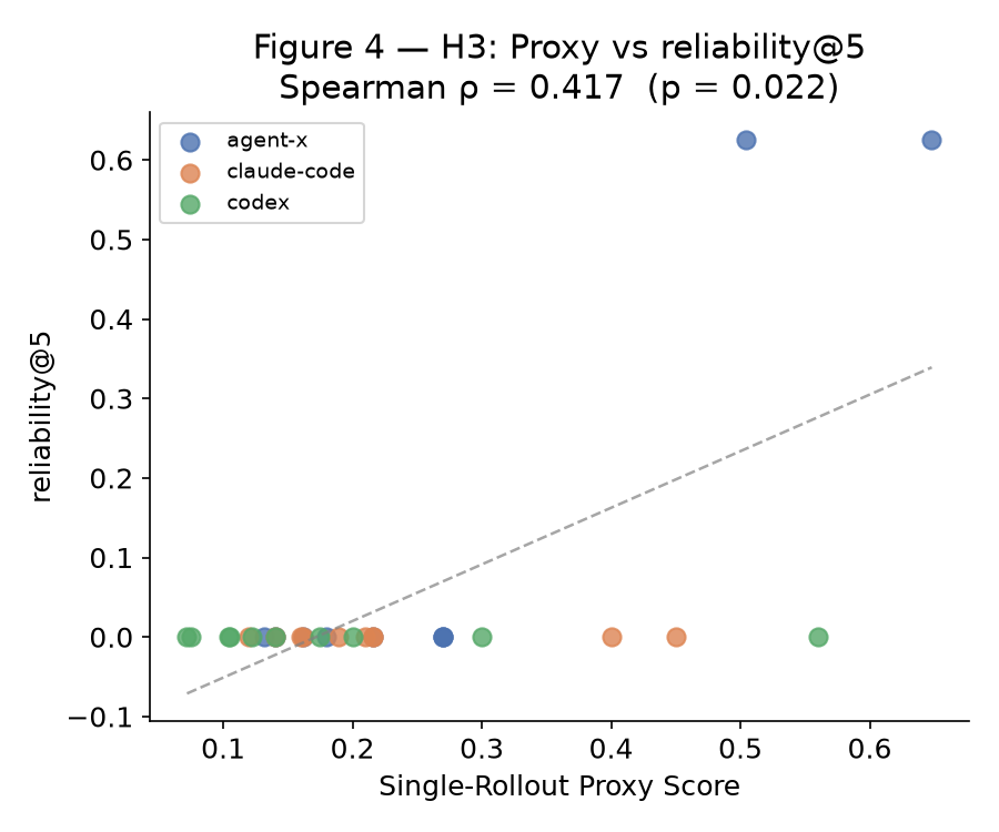 fig4