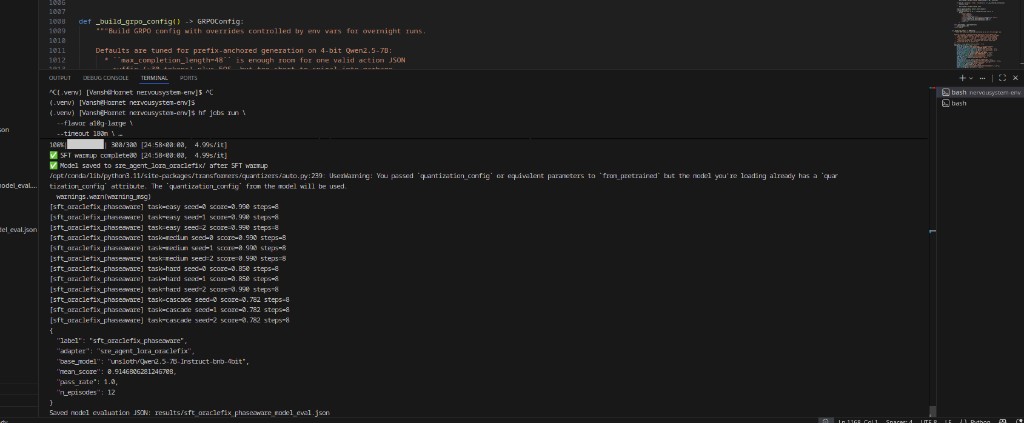 Final trained policy terminal evaluation